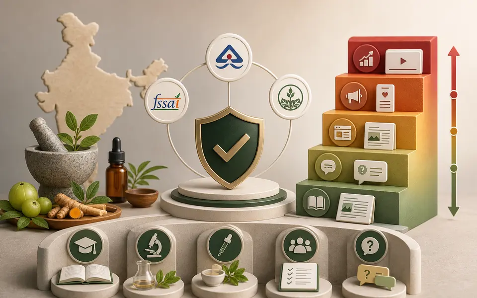 Compliance-Aware Content for Health Brands