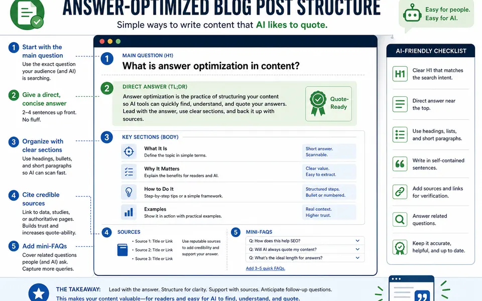Why SEO Is Becoming Answer Optimization
