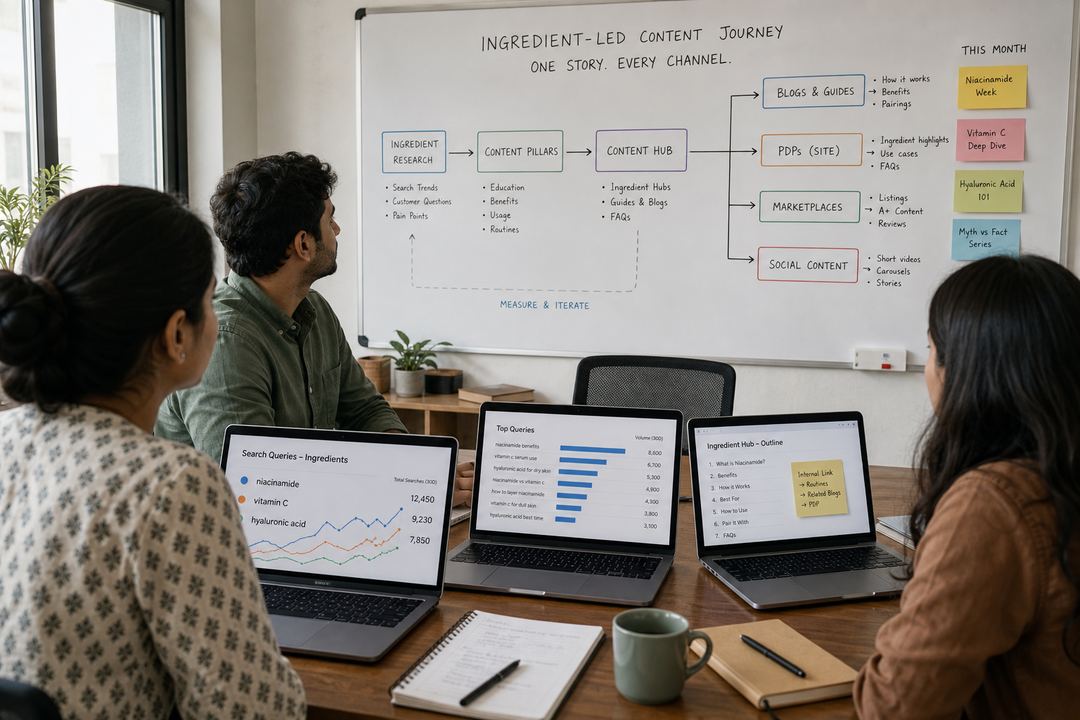 Indian skincare brand marketing team reviewing ingredient content plans and search data around a table with laptops and notes.